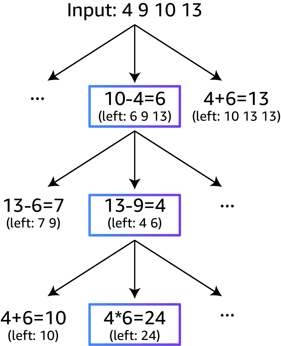 24 slide 1 illustration