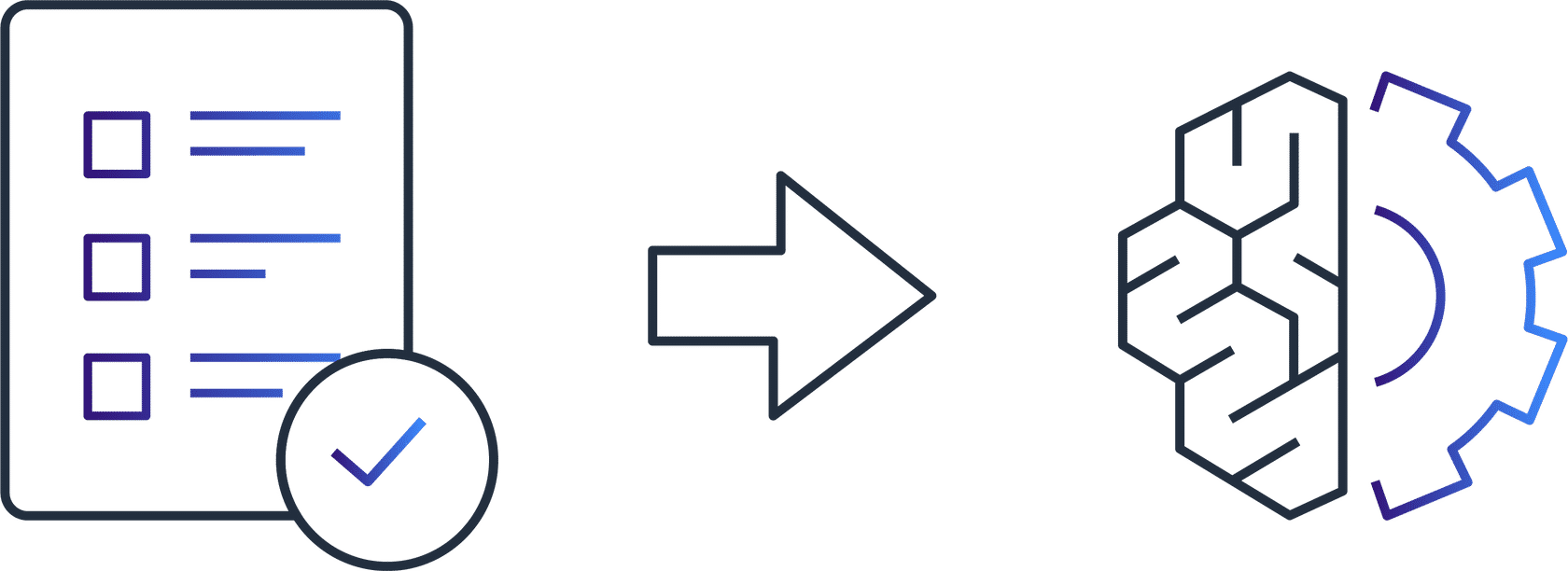 few-shot prompting illustration