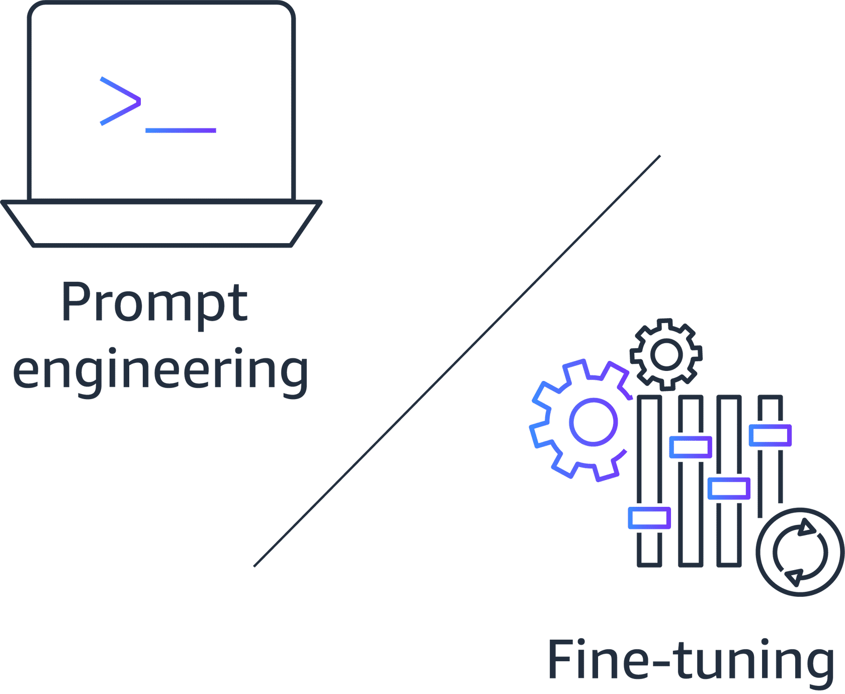 Prompt Engineering vs Fine-Tuning