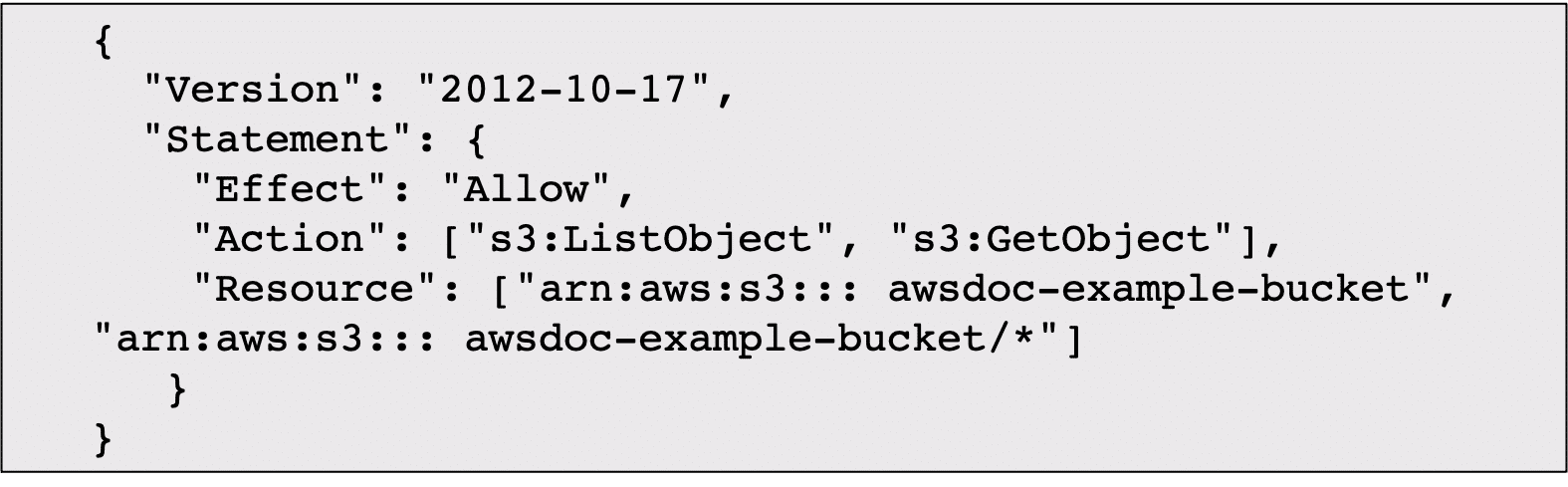 IAM policy example